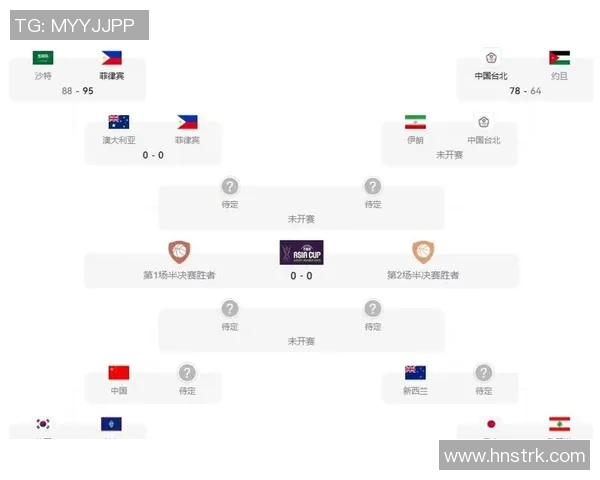 亚洲杯2023精彩回顾与展望：各队实力对决与赛事亮点解析