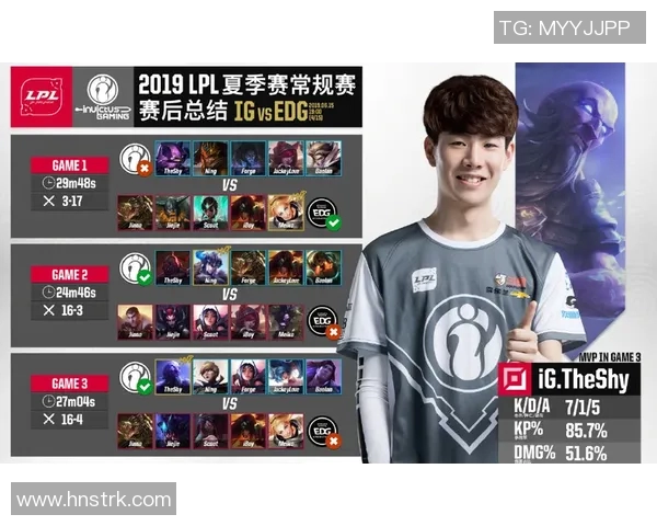 IG在大师赛中的实力展现与战术分析深度解读