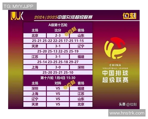 全运会积分榜更新广州排球队以89分稳居第一名