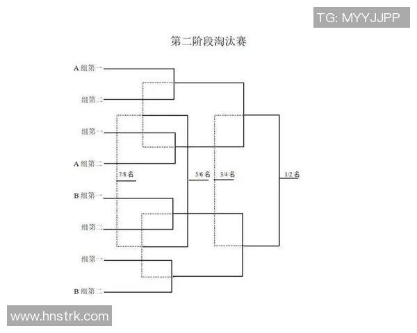北京篮球队联赛表现分析:团队配合如何影响比赛结果与未来发展 北京篮球队联赛表现分析:团队配合如何影响比赛结果与未来发展