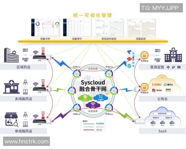 数据分析揭示EDG团队协作表现的关键因素与提升策略 数据分析揭示EDG团队协作表现的关键因素与提升策略