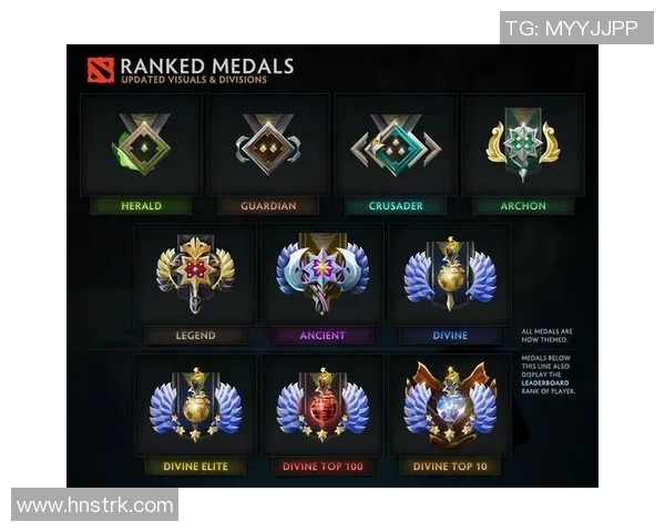 DOTA2技术排行榜更新BLG强势攀升至第三名引发关注