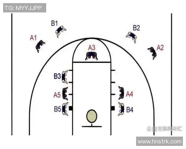 罚球技术创新与篮球比赛中罚球策略的影响与应用分析
